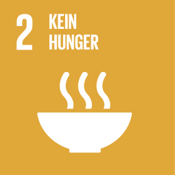 SDG Ziel 2, Kein Hunger